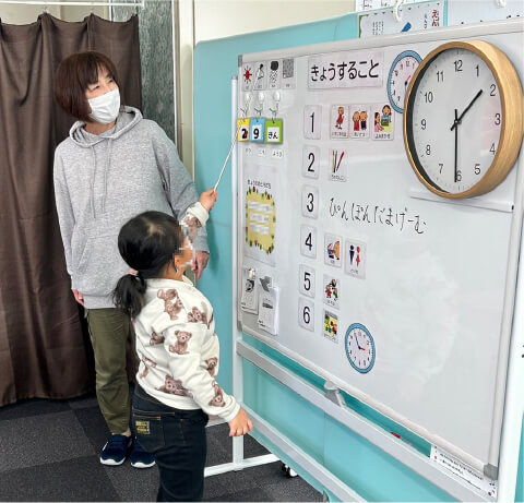 支援の流れ